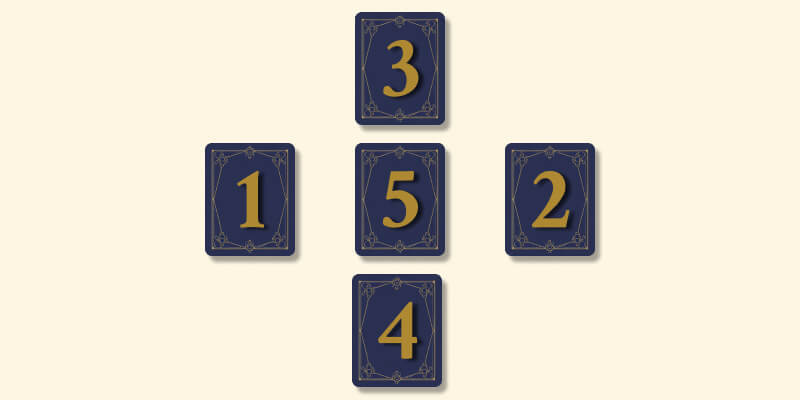 A 5-card tarot spread for healing relationship problems.